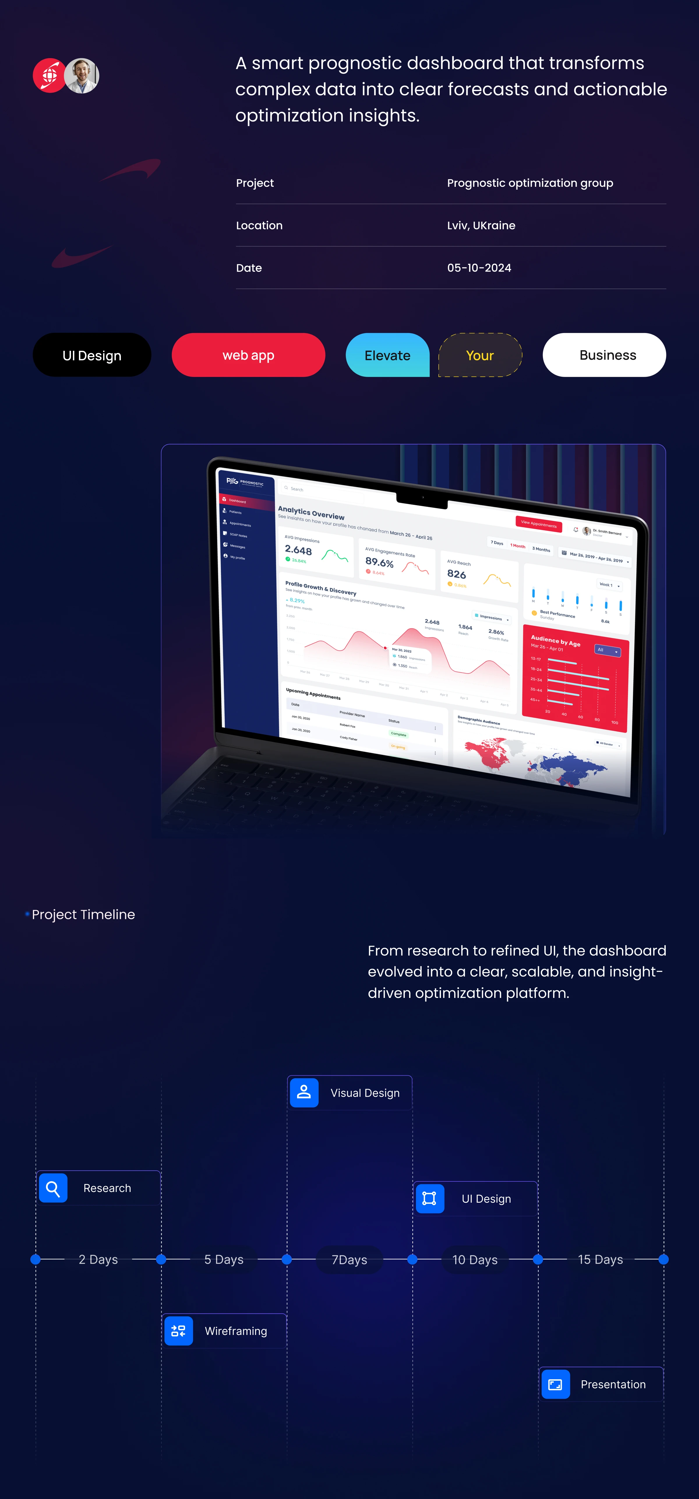 project hints