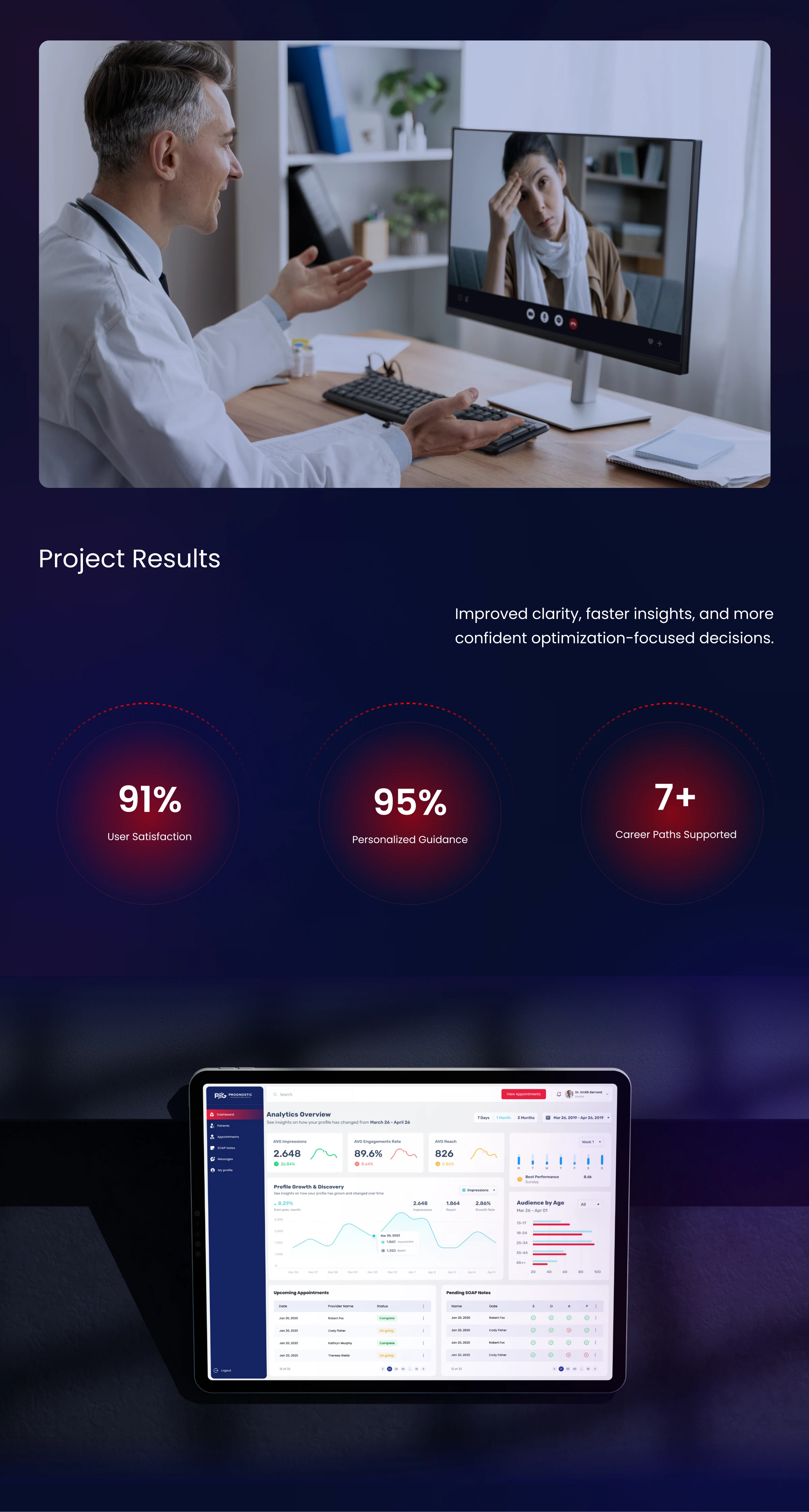 project hints