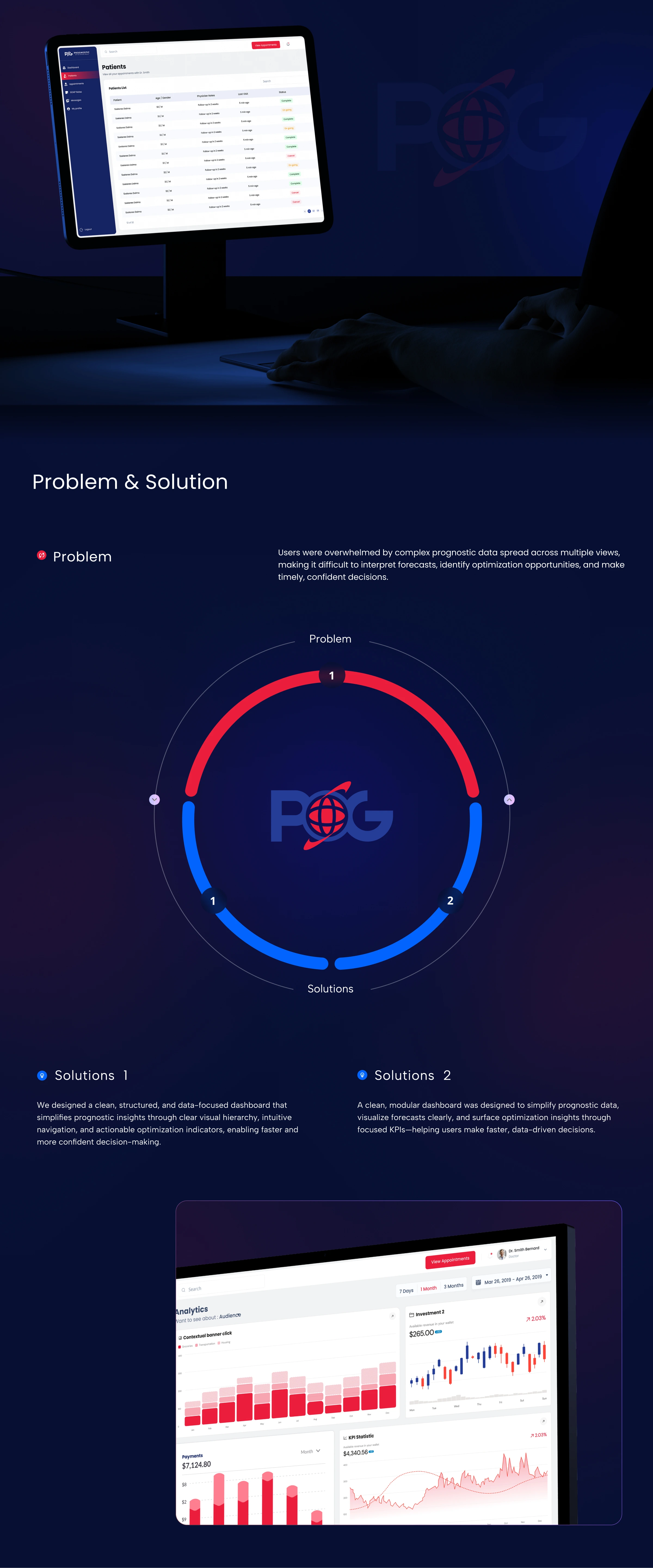 project hints