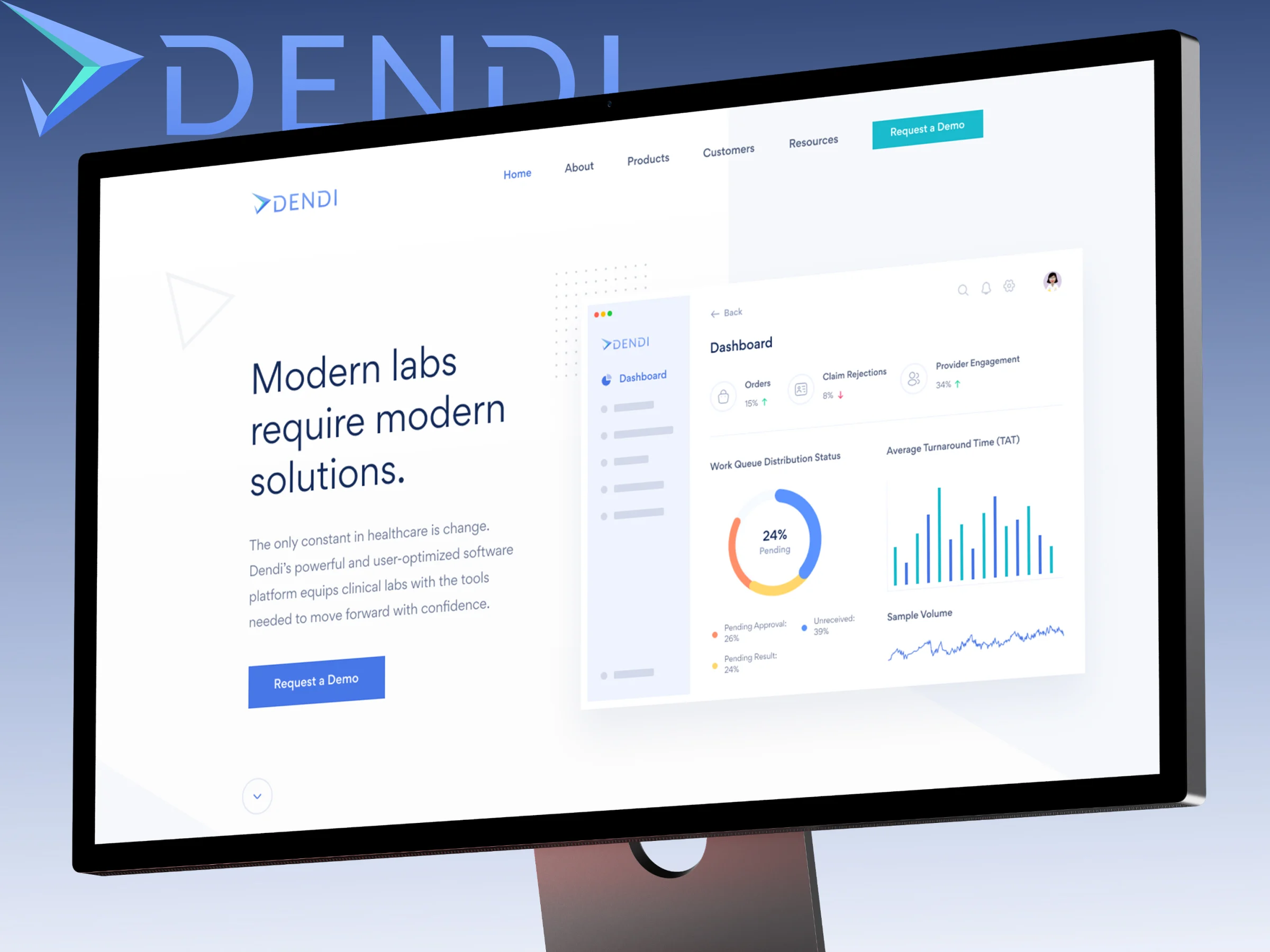 Dendi – Clinical Lab Analytics & LIS Software Website Design