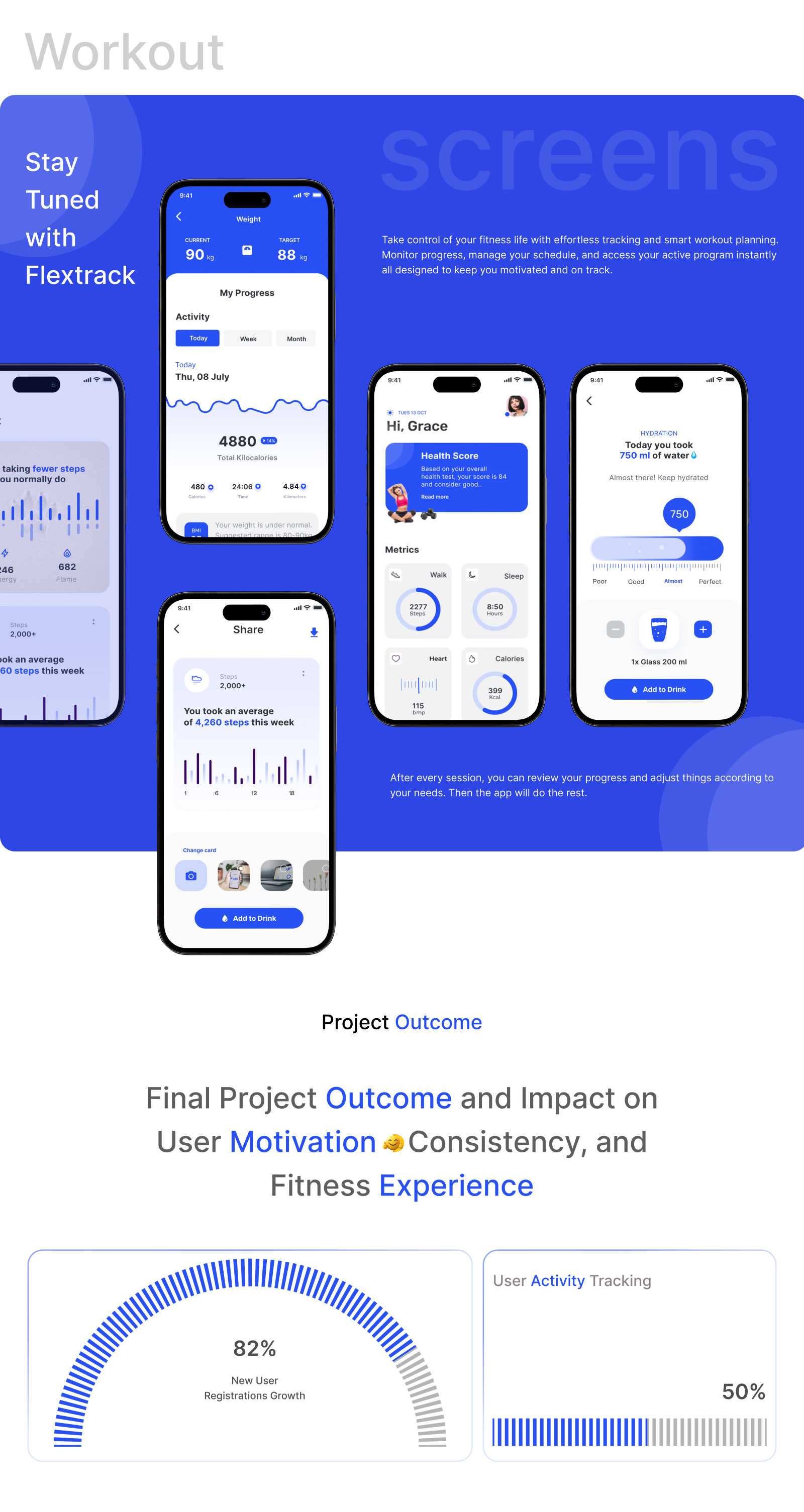 project hints