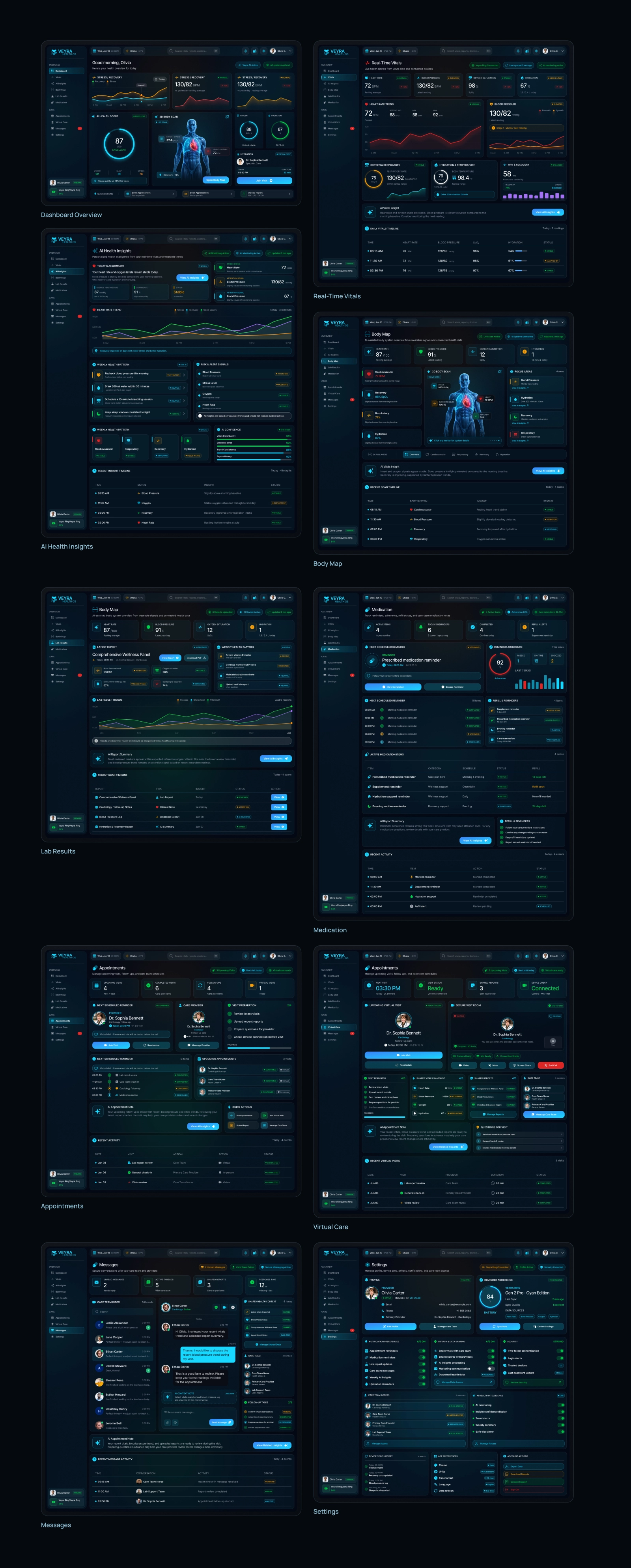 project hints