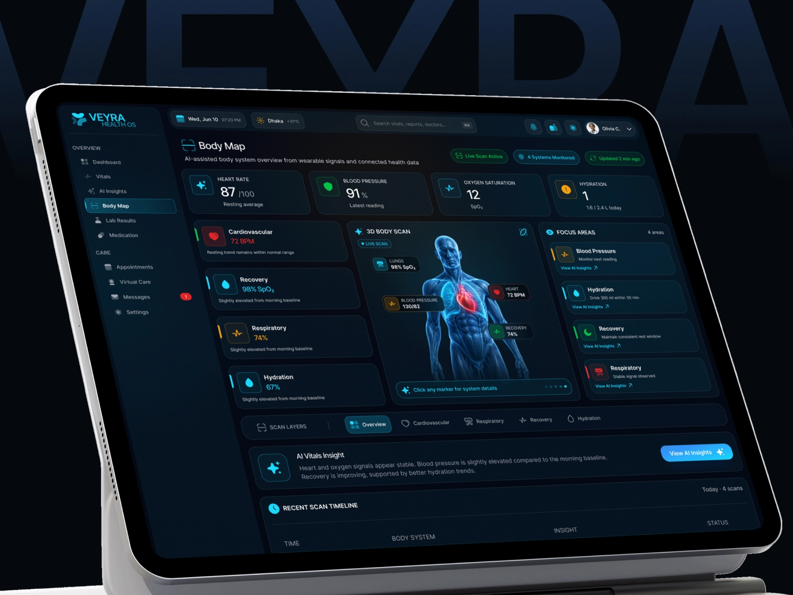 Veyra HealthOS – Healthcare Patient Monitoring Dashboard UI/UX Design
